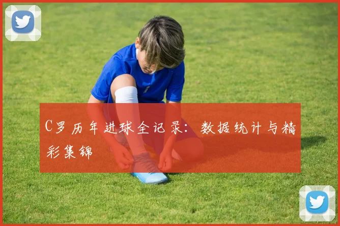 C罗历年进球全记录:数据统计与精彩集锦
